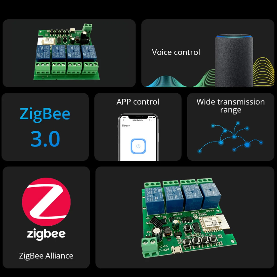 Zigbee Tuya Smart 4CH Релейный Модуль DC5V 7-32 В rf433 МГц Пульт Дистанционного Управления Выключателем Света Работает с Alexa Google Home . ' - ' . 5