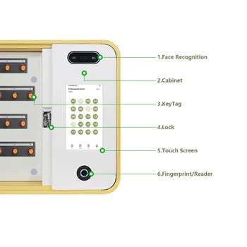 Шкаф для сейфов с цифровым замком 99Plus Smart Digital Lock V-200B